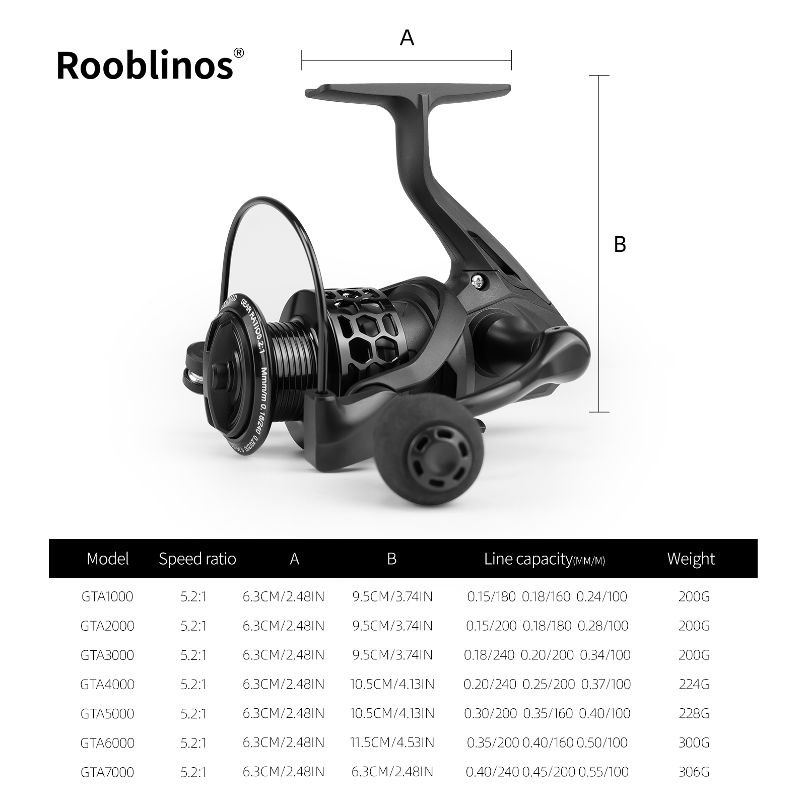 ROOBLINOS GTA3 Spinnrolle 1000 – Developing Tank Reel Bewertung und Preis